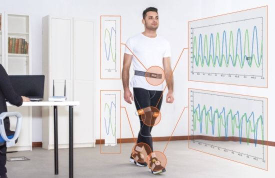 Human motion monitoring solutions for training