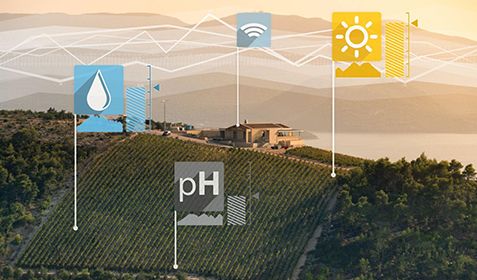 Precise monitoring of environmental