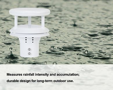 Rain sensor for blog