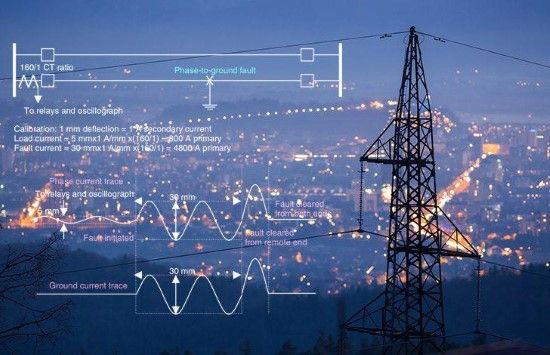 Transmission line status perception system