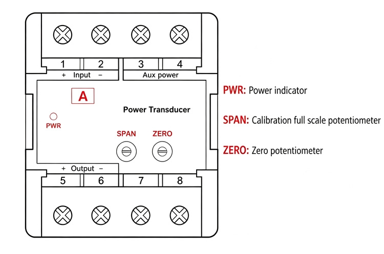 Calibration instructions of 1-phase ac current power transducer