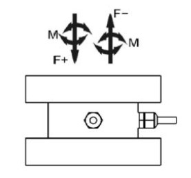 2 axis force sensor force measuring direction