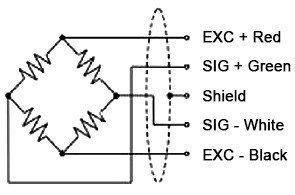 2 axis force sensor wiring