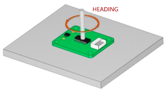 2D electronic compass module installations