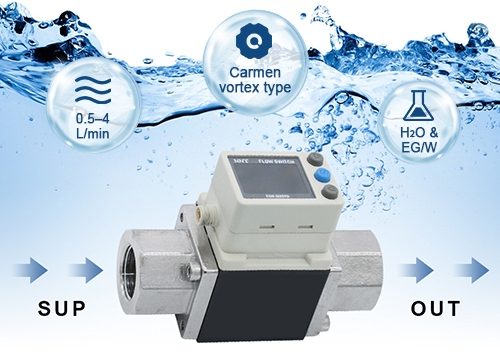3-8 inch digital air flow switch feature