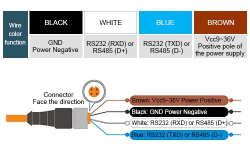 3 axis digital accelerometer sensor wiring