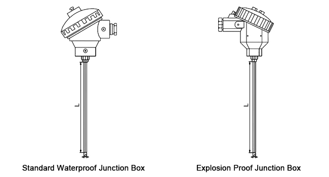 3 wire RTD sensor length