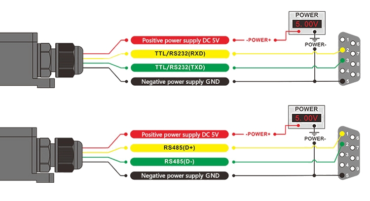 3D e compass sensor wiring