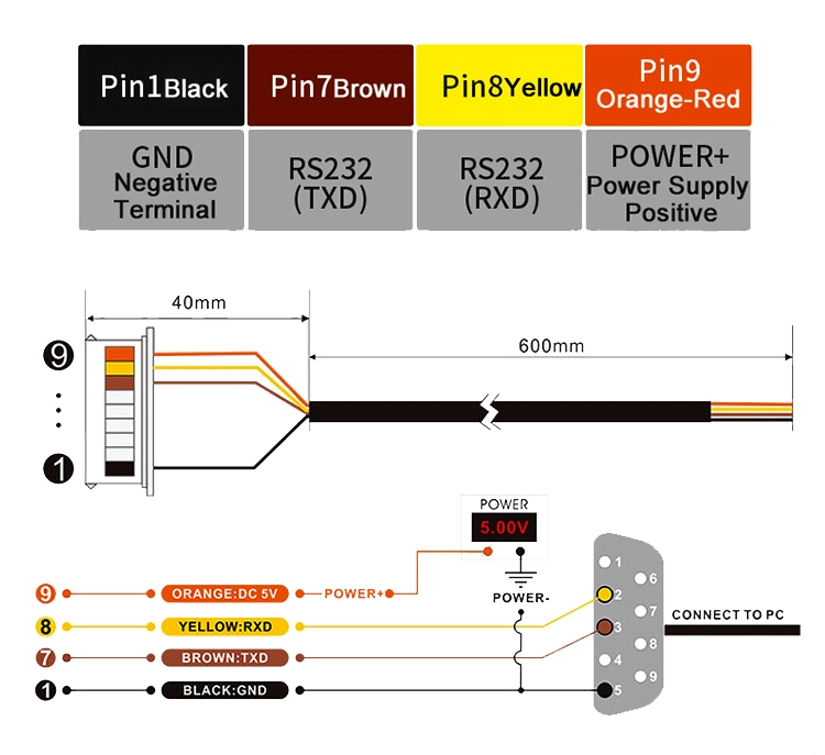 3D electronic compass module wirings