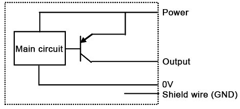 Absolute shaft encoder pnp output