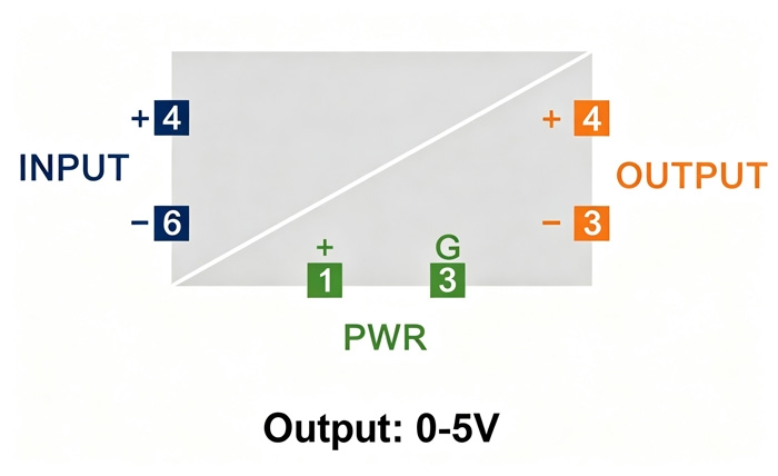AC DC voltage transducer wiring diagram for 0-5V and 0-10V output
