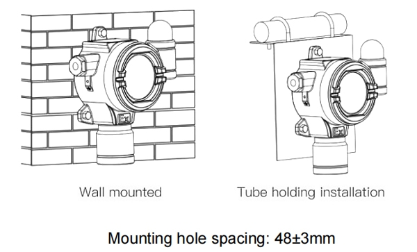 Accurate humidity sensor installation