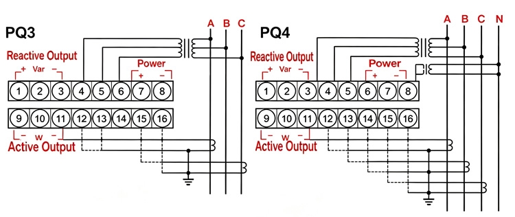 Wiring diagram of the active and reactive power transducer.