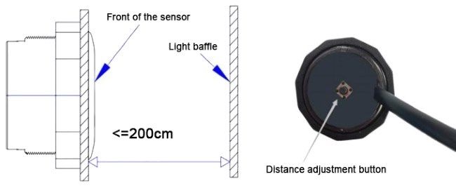 Active Infrared Sensor for Indoor/Outdoor Sensing Distance Adjustment