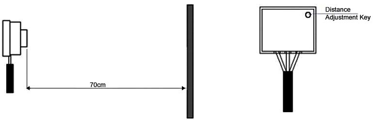 Active non-contact infrared sensor sensing distance adjustment