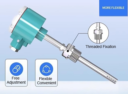 Adjustable threaded mount