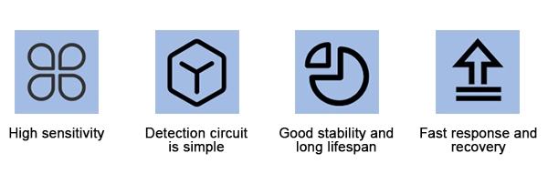 Air quality gas sensor feature