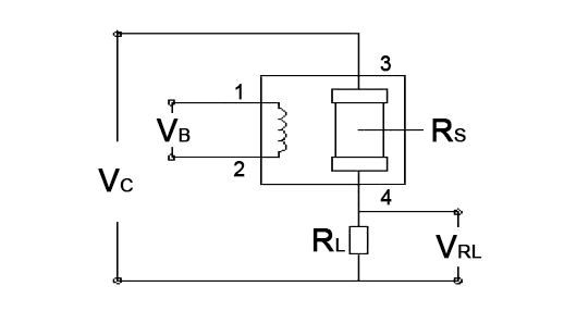 Air quality gas sensor test circuit