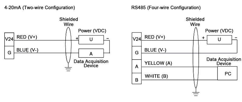 Ambient temperature sensor wiring diagram