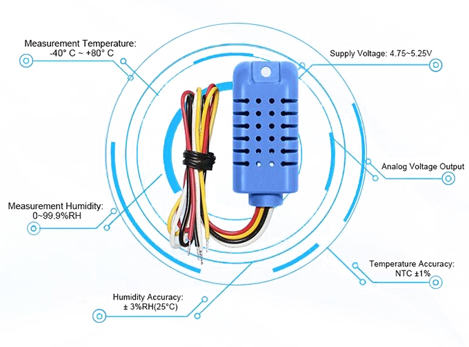 Analog humidity sensor feature