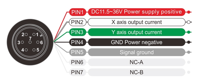 Analog inclinometer sensor dual axis wiring