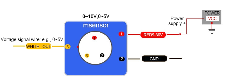 Angle sensor 0-5V 0-10V TTL wiring