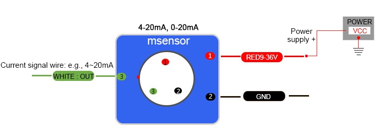 Angle sensor 4-20ma 0-20ma wiring