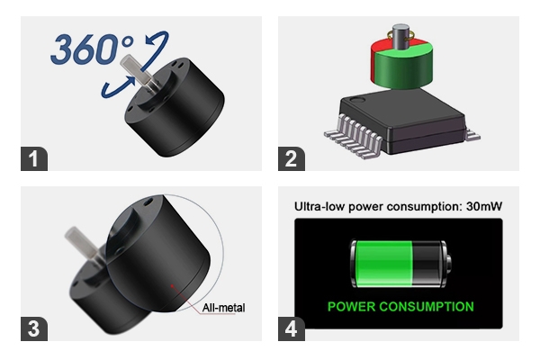 PWM output angle sensor detail