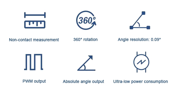 PWM output angle sensor feature