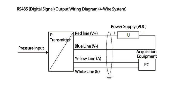 Atmospheric pressure sensor wiring