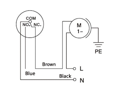 Auto drainage and lack water protection mode