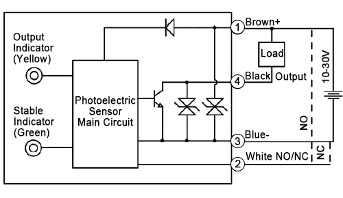 Background suppression photoelectric sensor npn output