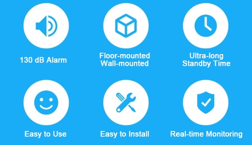 Battery powered water leak sensor alarm feature