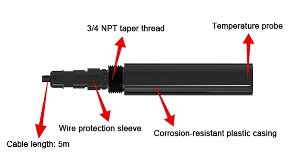 Blue green algae sensor detail