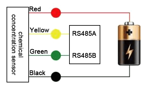 Chemical concentration sensor wiring diagram