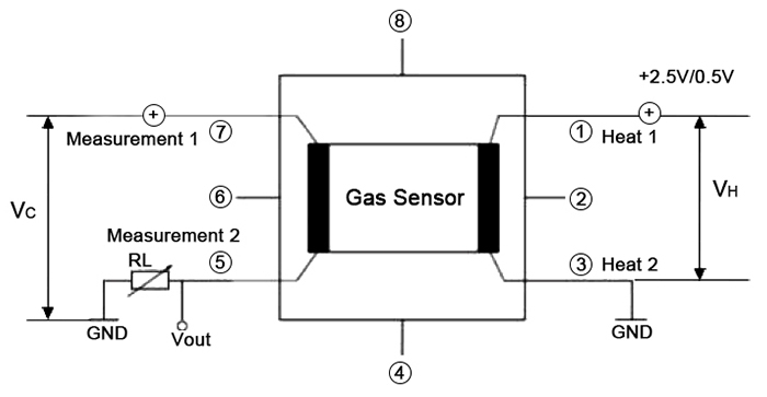 CO gas sensor test circuit diagram
