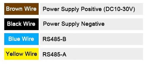 CO transmitter rs485 wiring diagram