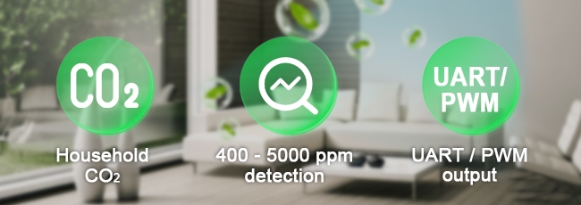 CO2 sensor for home feature