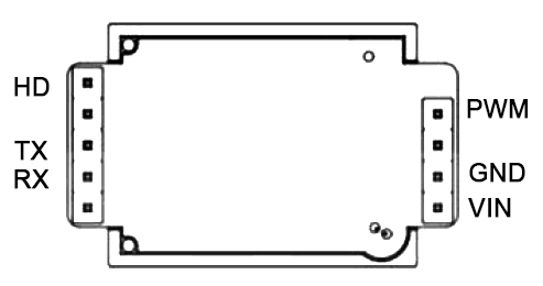 CO2 sensor for home pin definition