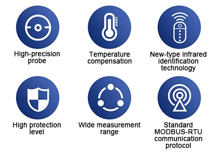 CO2 transmitter feature