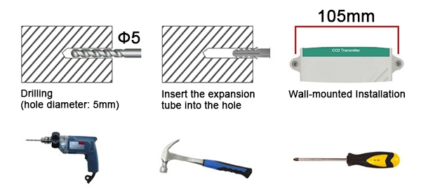 CO2 transmitter installation