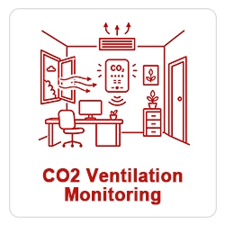 CO2 ventilation monitoring