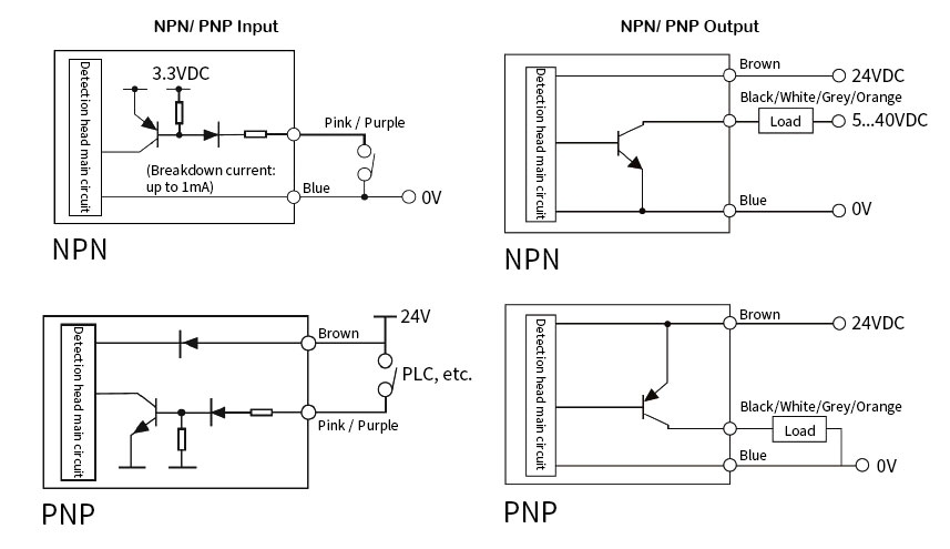 Color recognition sensor wiring diagram