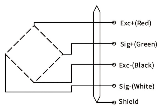 Compact tension compression load cell wiring
