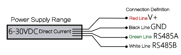Conductivity water sensor wiring
