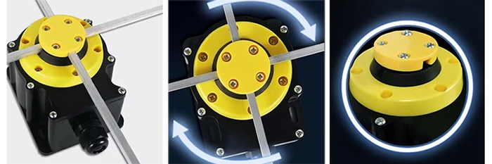Cross limit switch feature