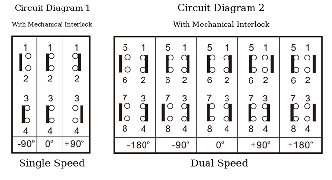 Cross limit switch wiring diagram