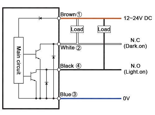 Cylindrical photoelectric sensor npn output