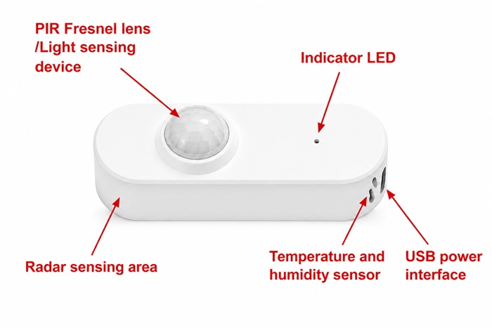 Zigbee mmWave presence sensor product details, radar and PIR components