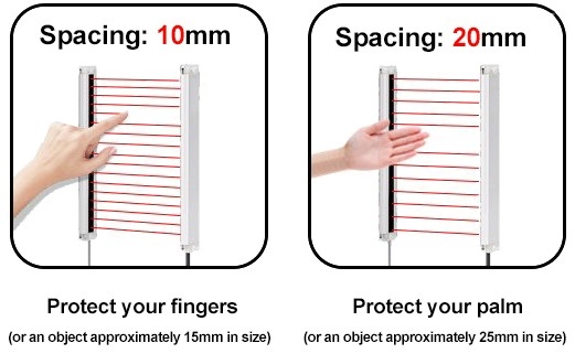 Difference of safety light curtain sensor spacing distance